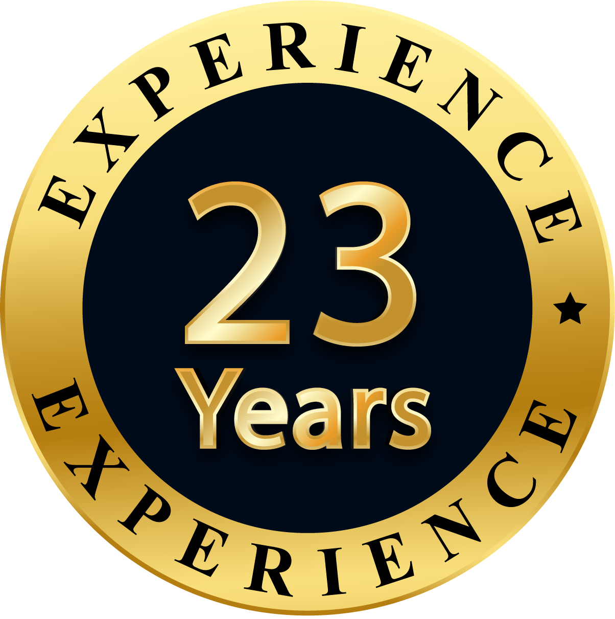 experience